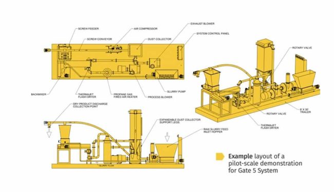 Image_Sewage-Will-Turn-In-To-Electricity_draft-1a